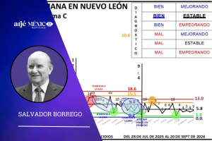 Salvador-Borrego-22