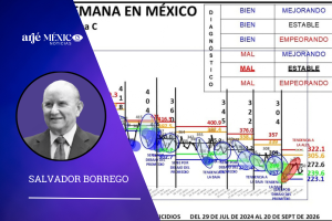 Salvador-Borrego-23